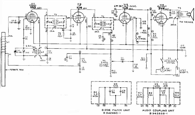 真空管ポータブルラジオ RCA B-411の修理体験記 電池管ラジオの修理