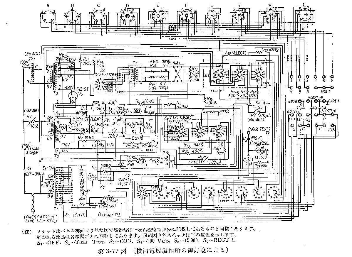 真空管試験器