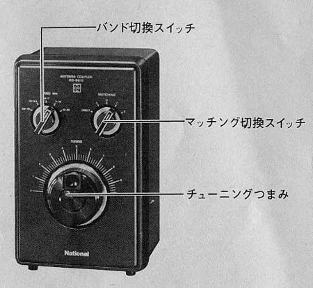 型番RD-9810　アンテナカップラー