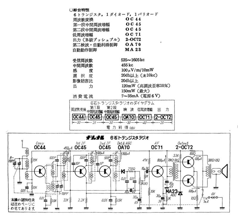 ラジオ工房 2010-01