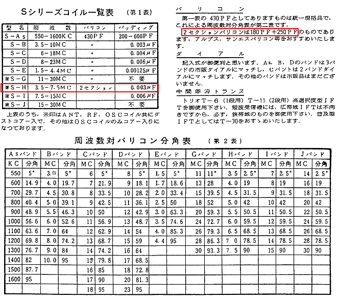 ラジオ工房 2022-05